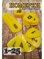 Бирки для ключей