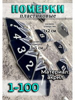 Номерки для ключей акрил 3х5 см