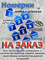 Номерки на ключи, металл