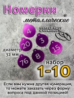 Номерки на ключи, металл