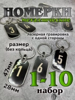 Номерки на ключи металл