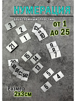 Нумерация гардеробная