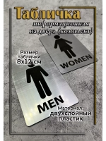 Табличка Туалет