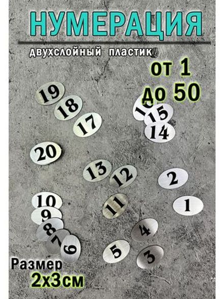 Нумерация гардеробная
