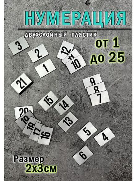Нумерация гардеробная