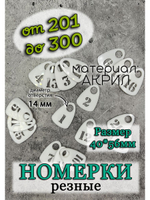 Номерки для гардероба прорезные
