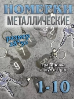 Номерки на ключи металлические