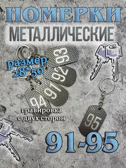 Номерки на ключи металлические 91-95