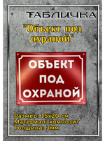 Табличка композит на дом Под охраной