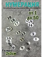 Нумерация гардеробная