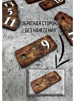 Бирки для ключей деревянные 2х5см