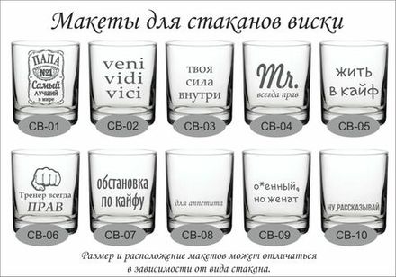 Стакан для Виски "Твоя Сила Внутри"