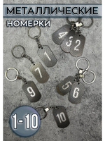 Номерки на ключи металлические