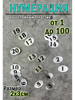 Нумерация гардеробная 1-100