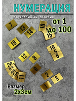 Нумерация гардеробная 1-100