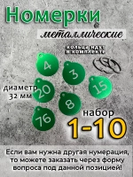 Номерки на ключи, металл