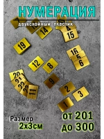 Нумерация гардеробная 201-300
