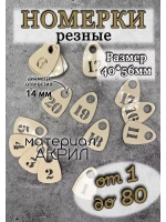 Номерки для гардероба прорезные