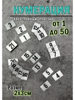 Нумерация гардеробная