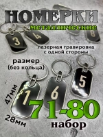 Номерки на ключи металл