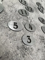 Нумерация гардеробная 1-100