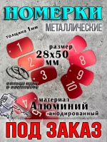 Номерки на ключи (на заказ)