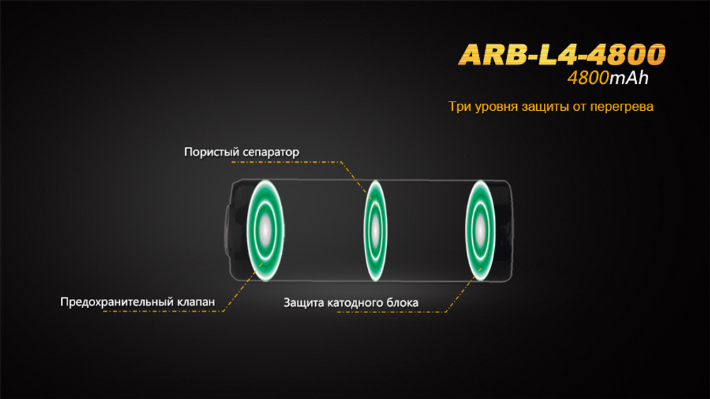 Аккумулятор 26650 Fenix ARB-L4-4800 (4800 мАч)