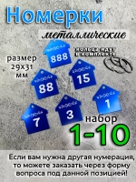 Номерки на ключи, металл