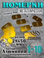 Номерки на ключи металлические