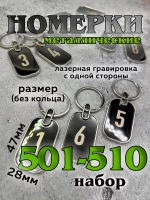 Номерки на ключи металл