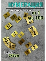 Нумерация гардеробная 1-100