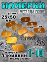 Номерки на ключи металлические
