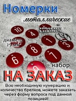 Номерки на ключи, металл