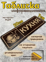 Табличка на дверь кухни