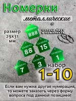 Номерки на ключи, металл