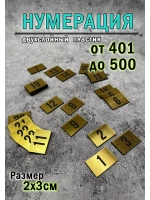 Нумерация гардеробная 401-500