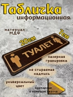 Табличка на туалет