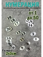 Нумерация гардеробная