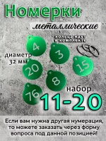 Номерки на ключи, металл