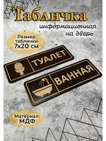 Табличка на дверь (комплект)