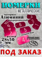 Номерки на ключи (на заказ)