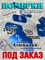 Номерки на ключи (на заказ)