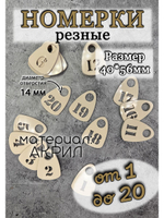 Номерки для гардероба прорезные