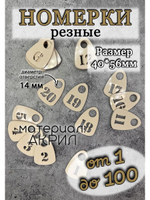 Номерки для гардероба прорезные