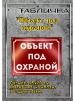 Табличка композит на дом Под охраной