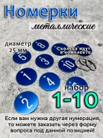 Номерки на ключи, металл